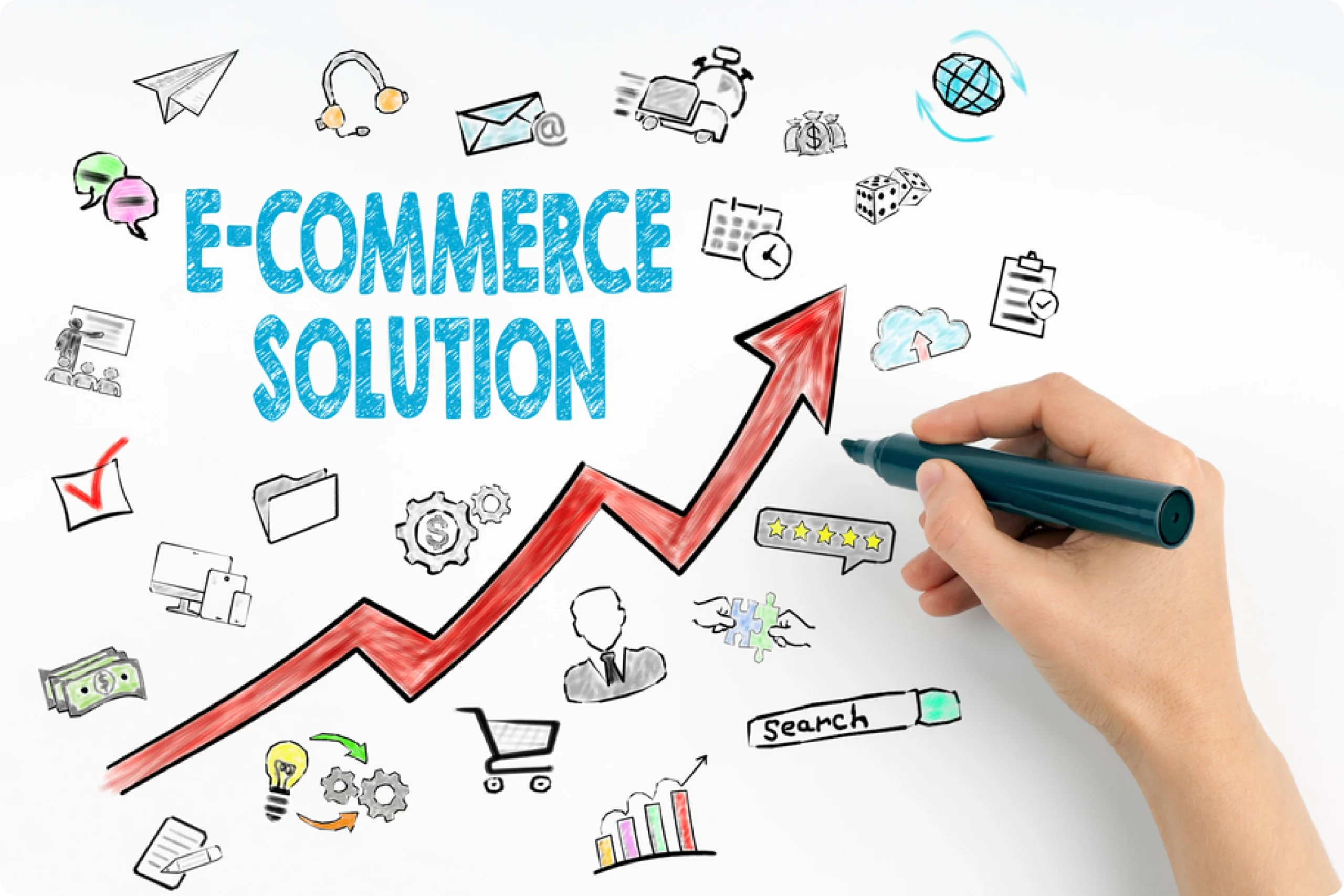 E-commerce Solutions