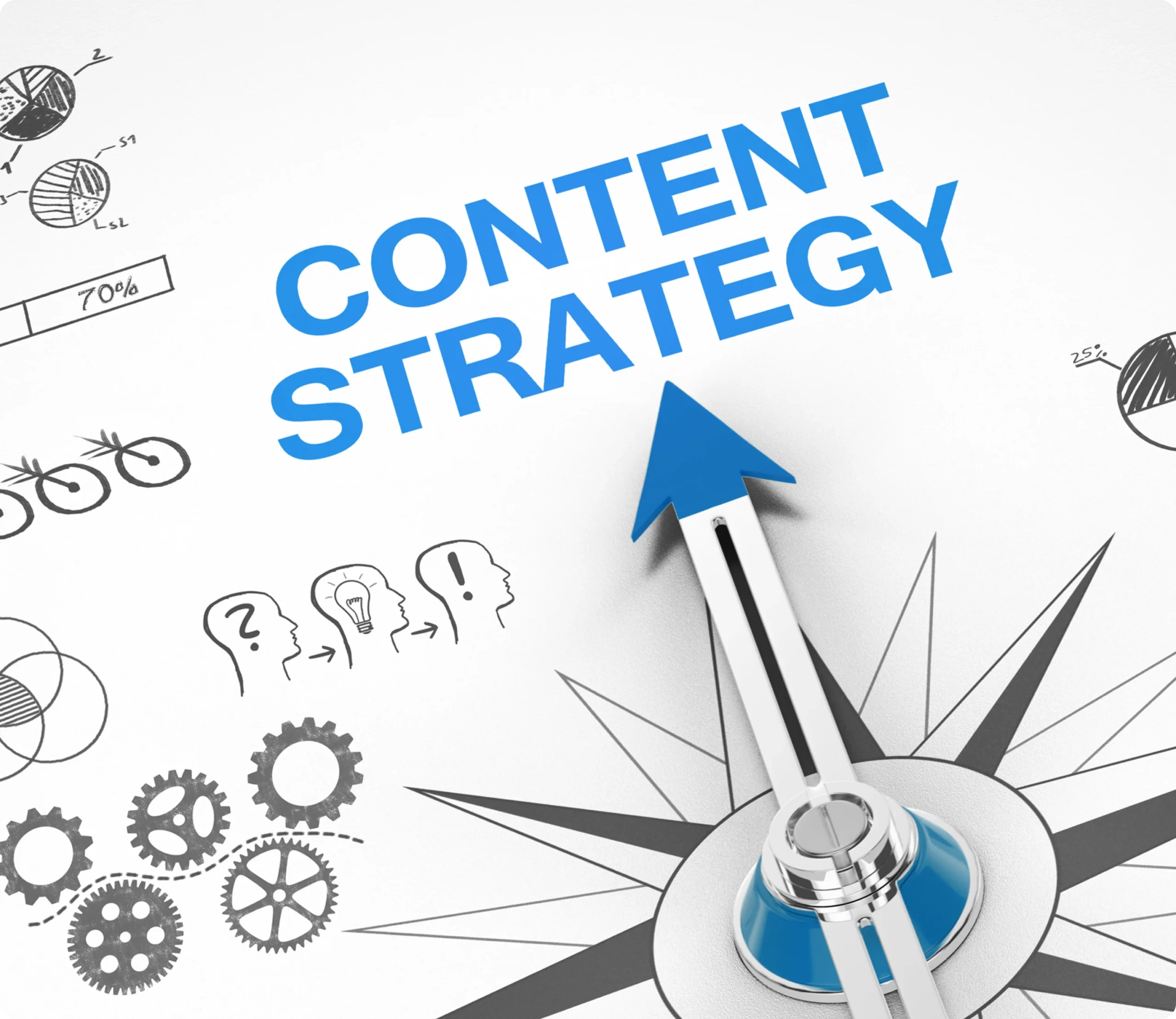 Content Strategy and Optimization