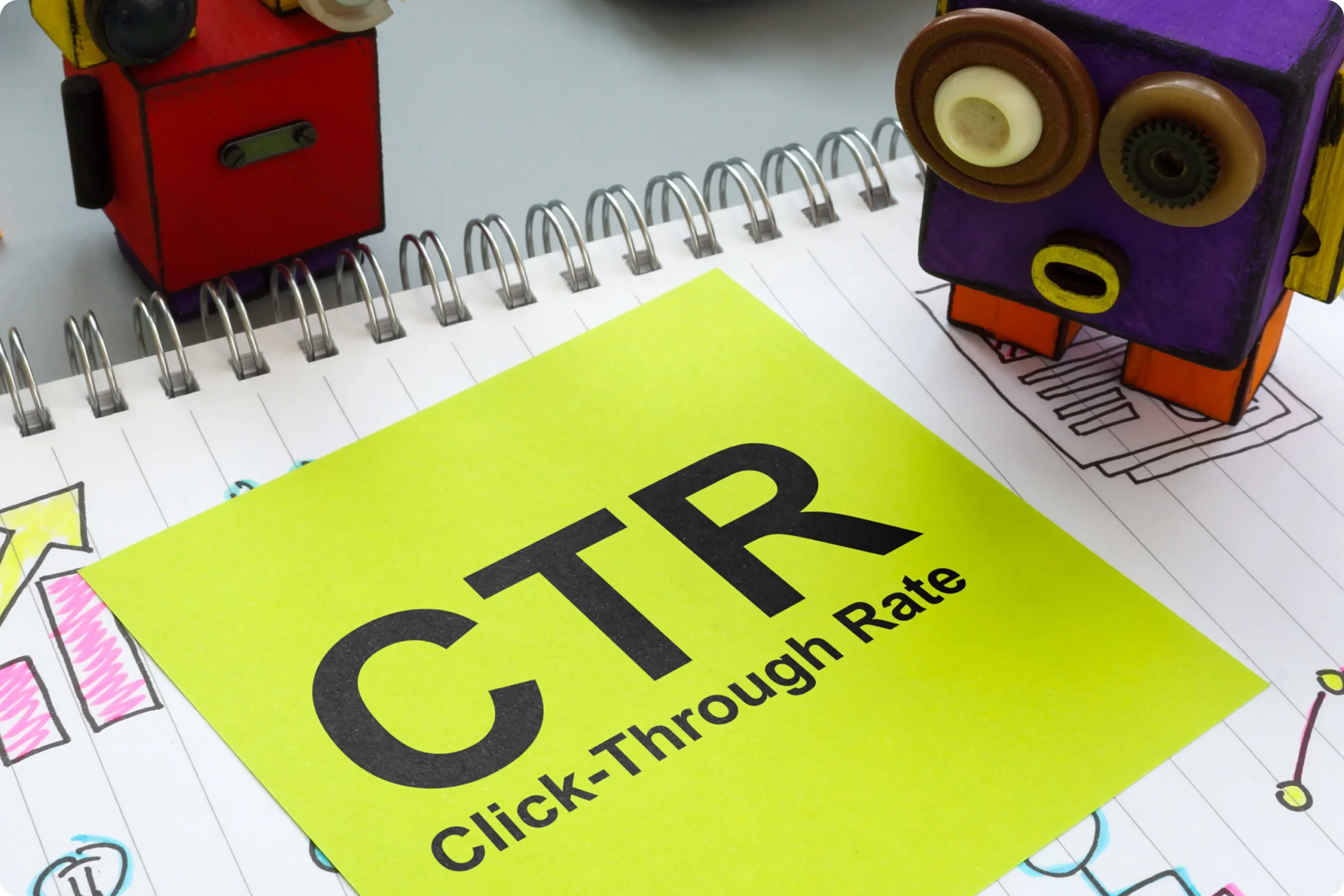 Click-through rate (CTR)